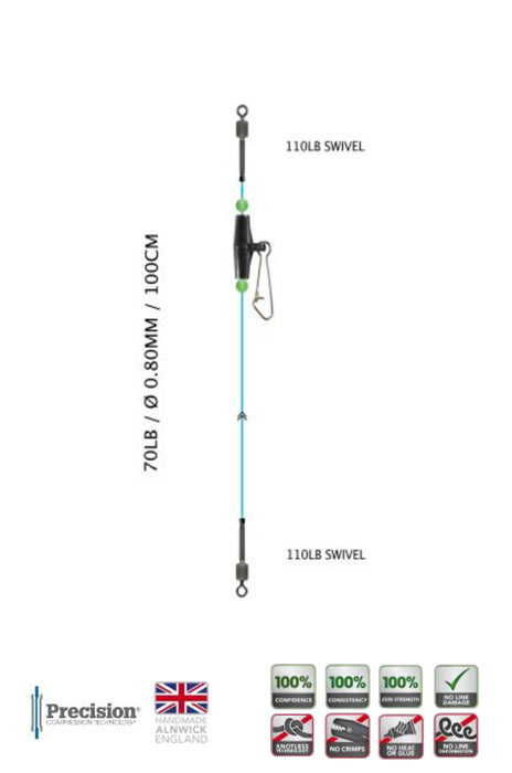LYNX DE-TACH INLINE SLIDER RIG BODY