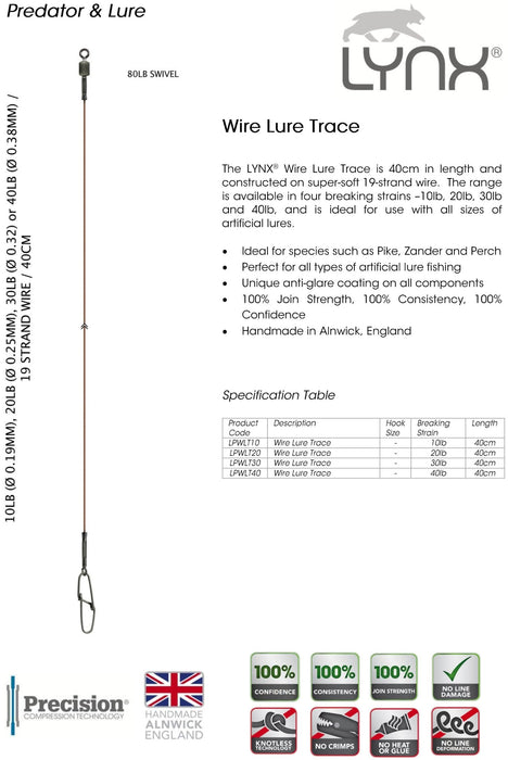 LYNX TITANIUM LURE TRACE 30 lb - 40 cm - 2 pcs - Eprofishing Egypt