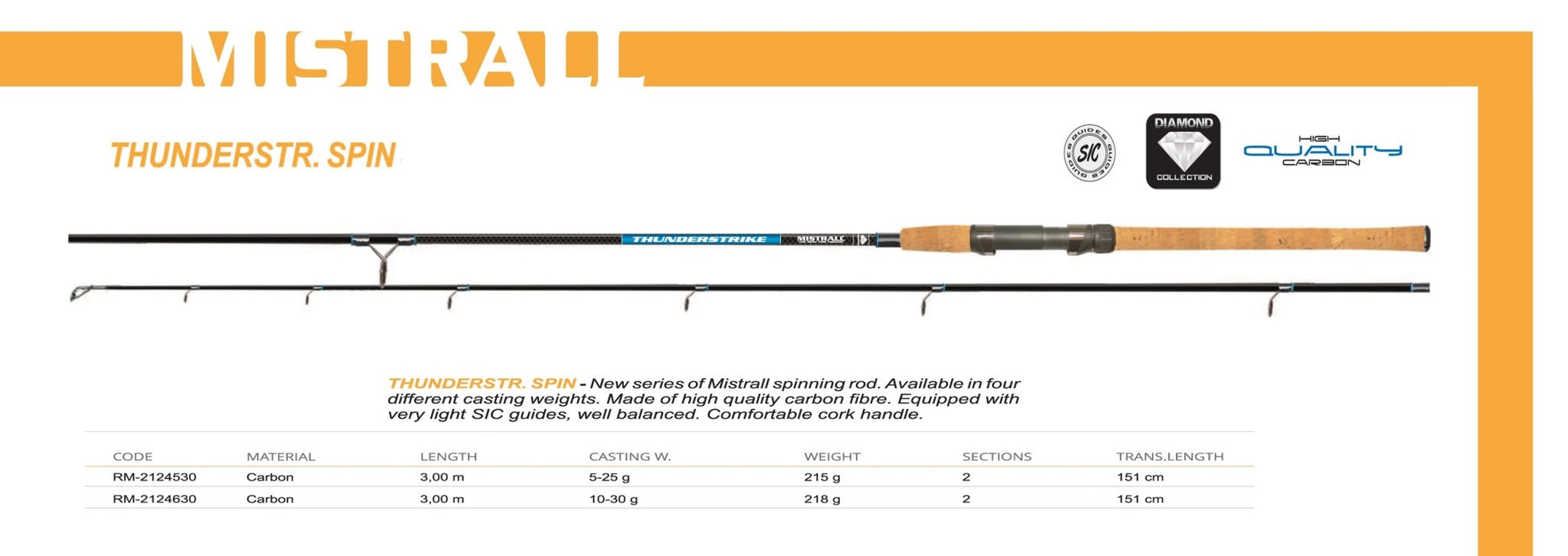 MISTRALL THUNDERSTR SPIN 3.00M / 5 - 25G Rods - Eprofishing Egypt