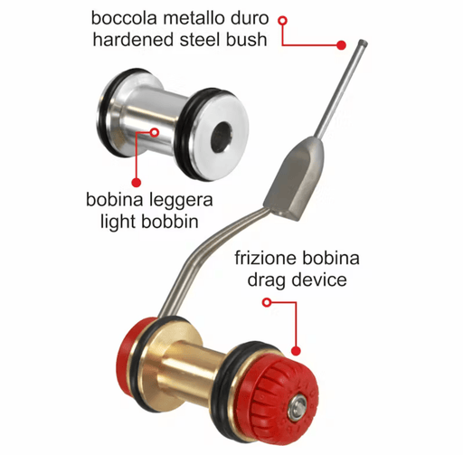 STONFO ROTOKNOTTER - Eprofishing Egypt