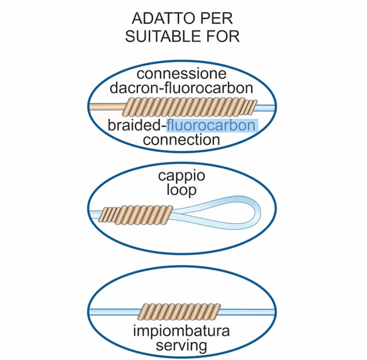 STONFO ROTOKNOTTER - Eprofishing Egypt